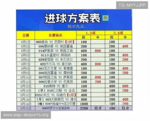 中国足球足彩网赔率和奖金计算指南